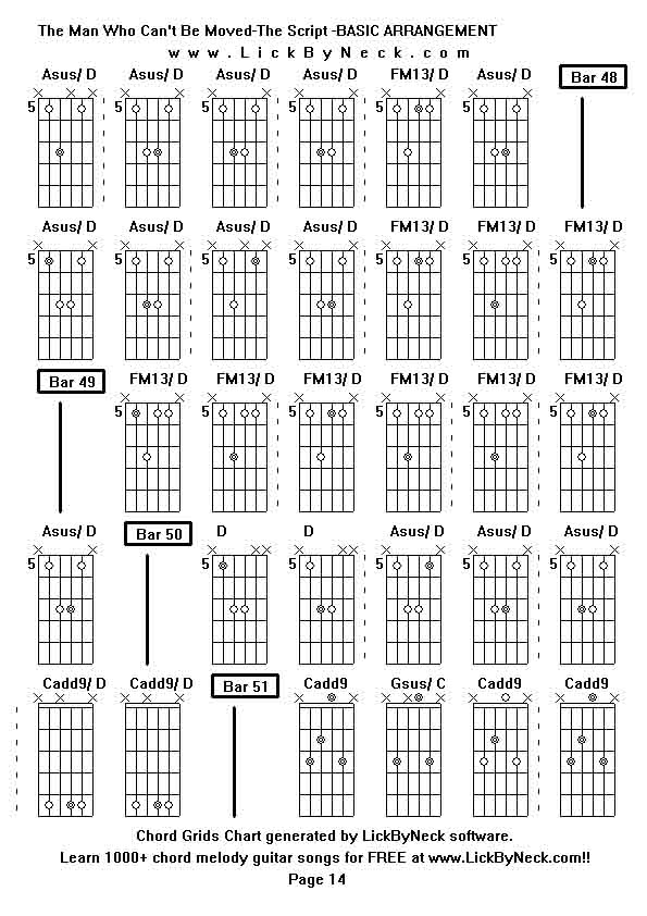 Chord Grids Chart of chord melody fingerstyle guitar song-The Man Who Can't Be Moved-The Script -BASIC ARRANGEMENT,generated by LickByNeck software.